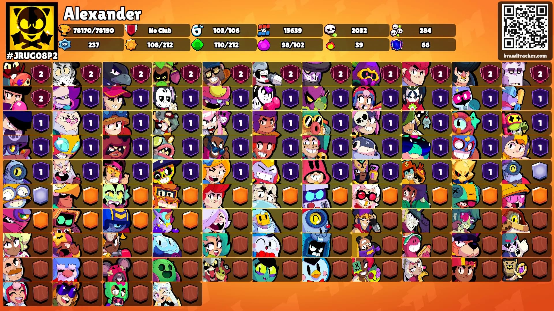 Alexander's Ranks