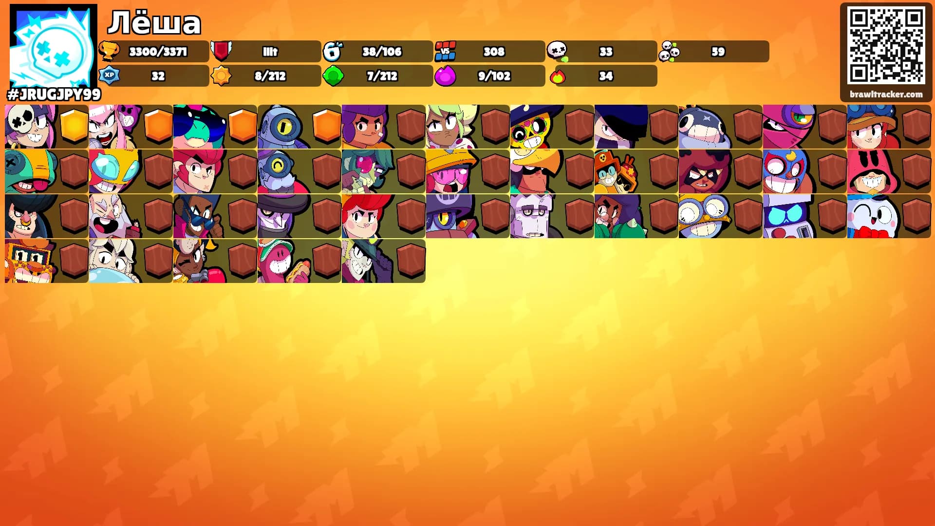 Лёша's Ranks