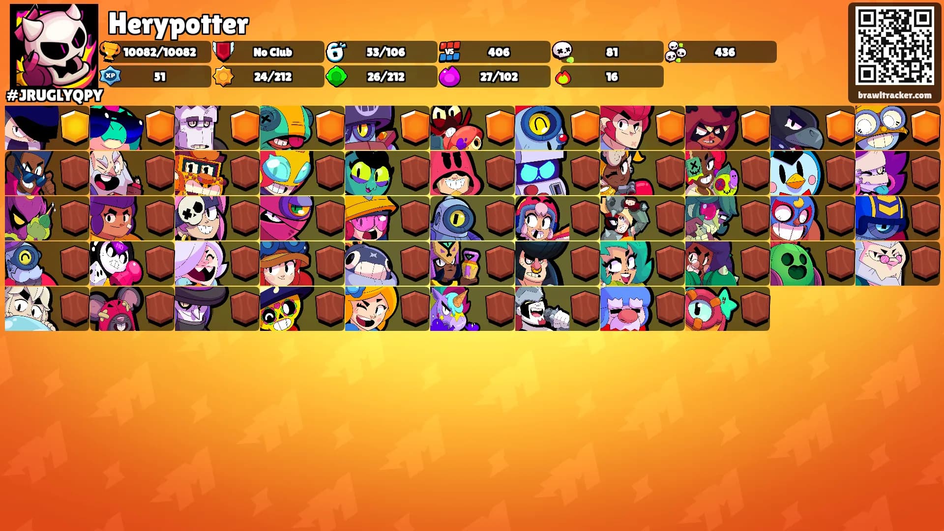Herypotter's Ranks