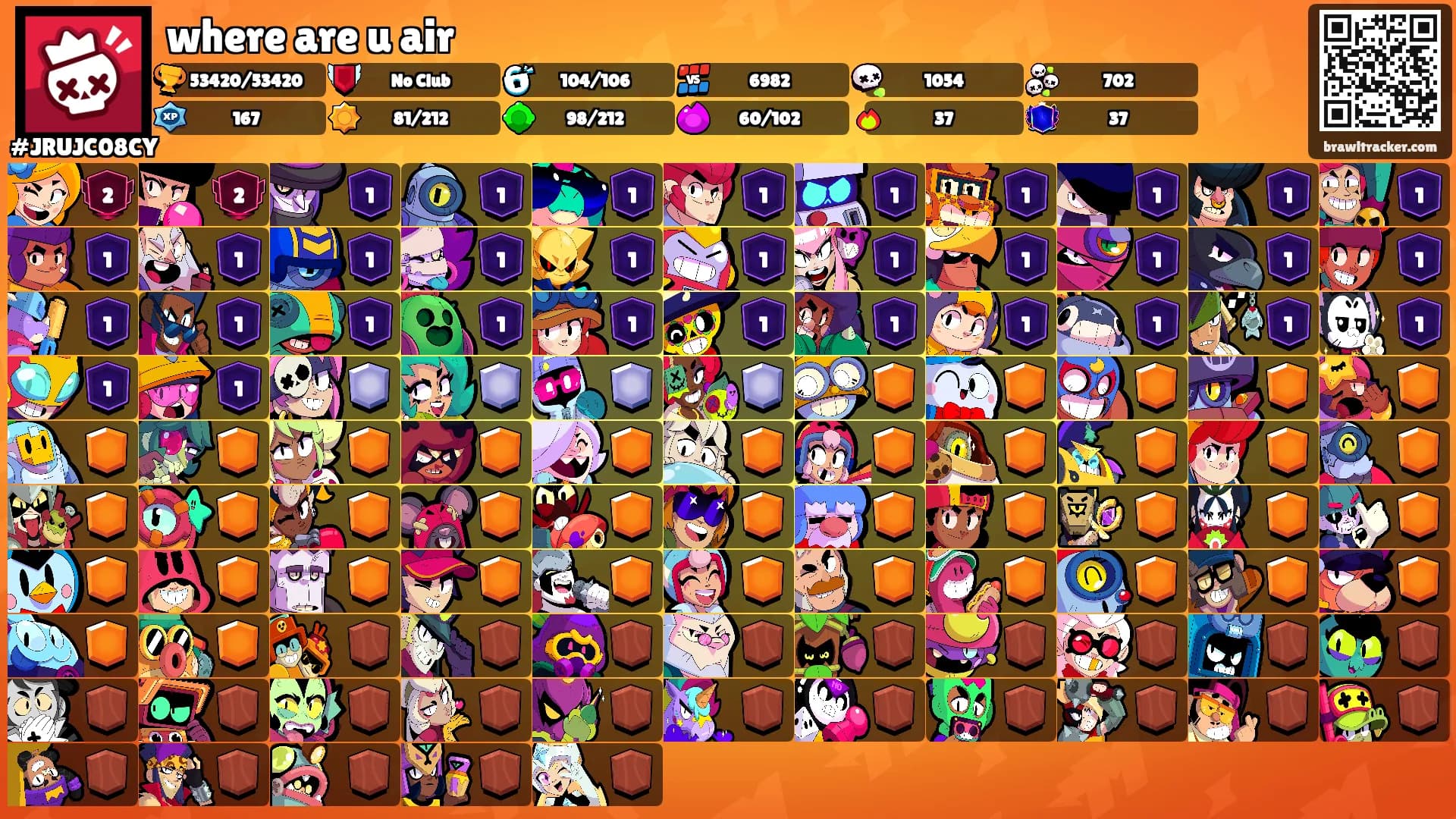 where are u air's Ranks