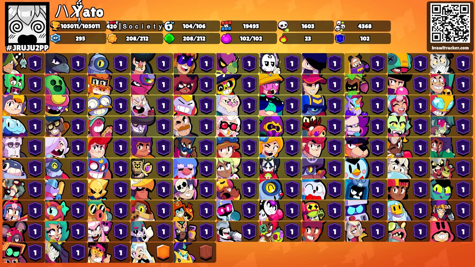 ハ Y̸̩̥̌̈́̋̄̑ato's Ranks