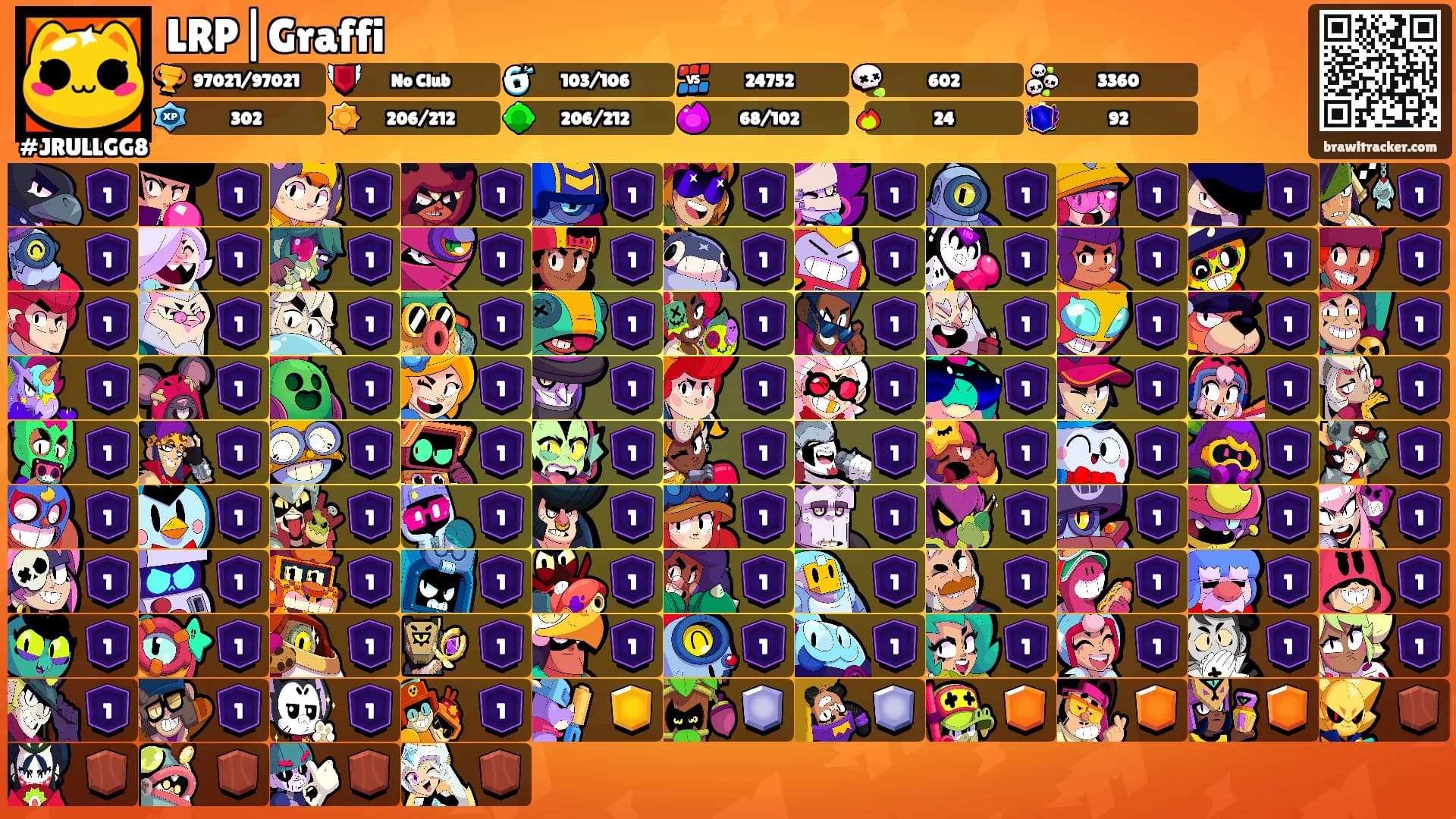 LRP|Graffi's Ranks
