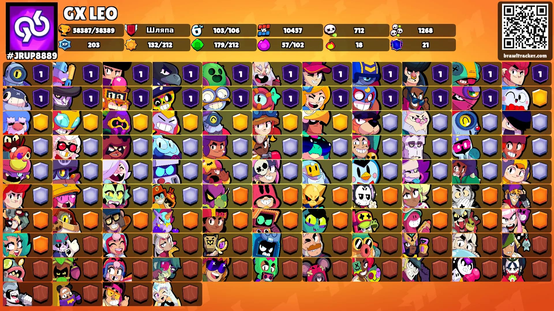 GX LEO's Ranks