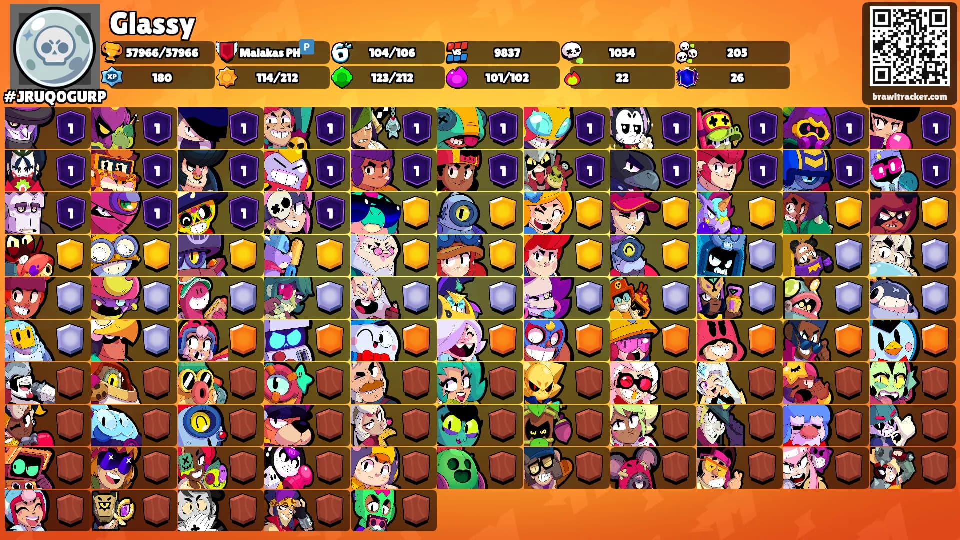 Glassy's Ranks