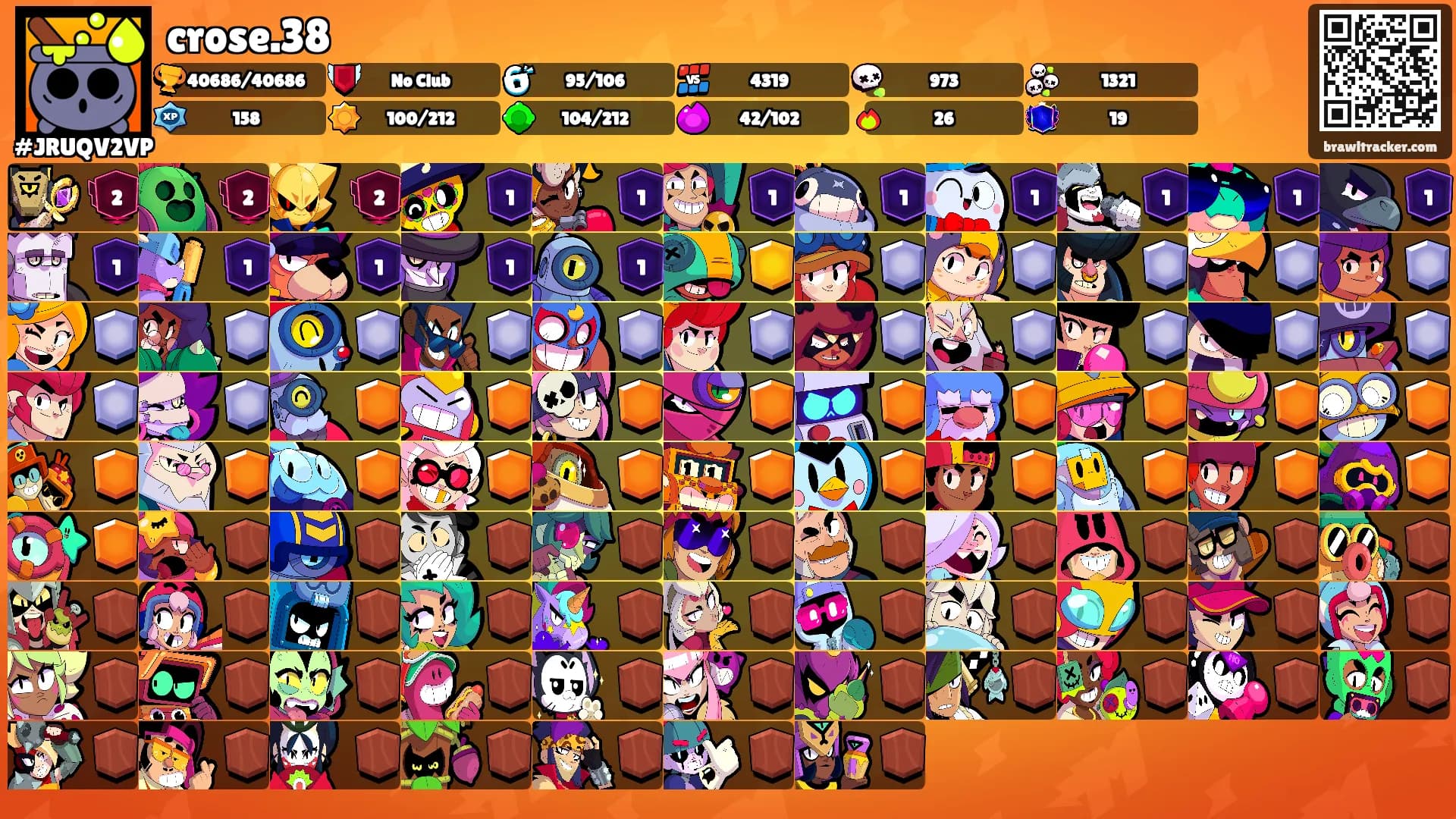 crose.38's Ranks