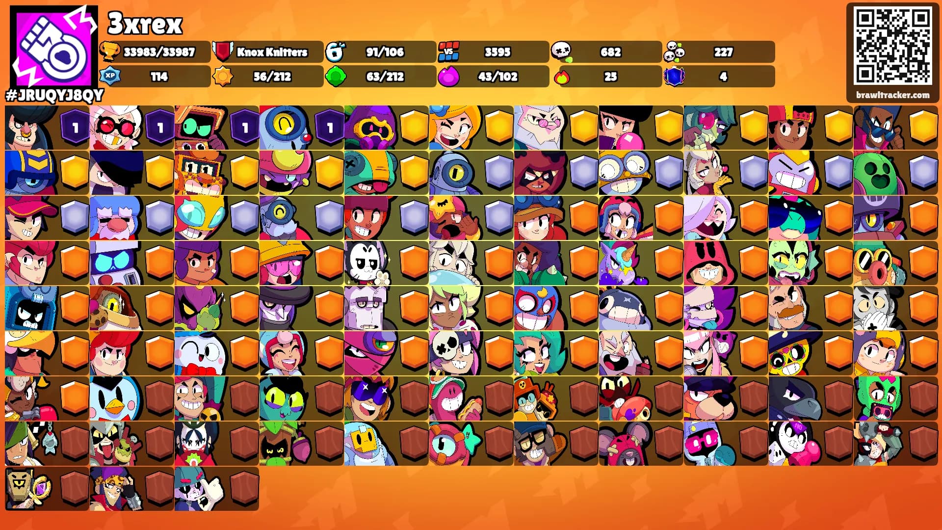 3xrex's Ranks