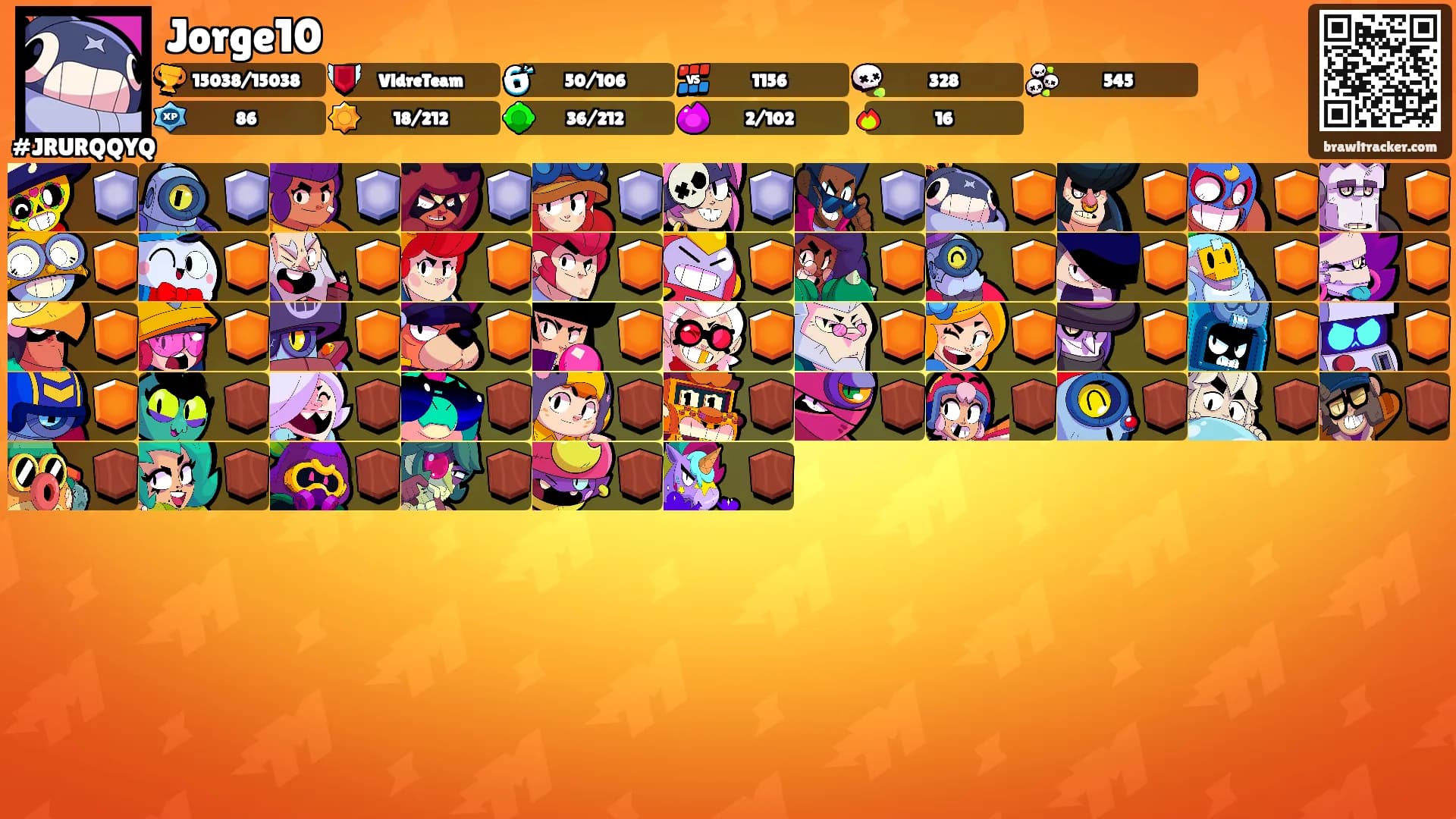 Jorge10's Ranks