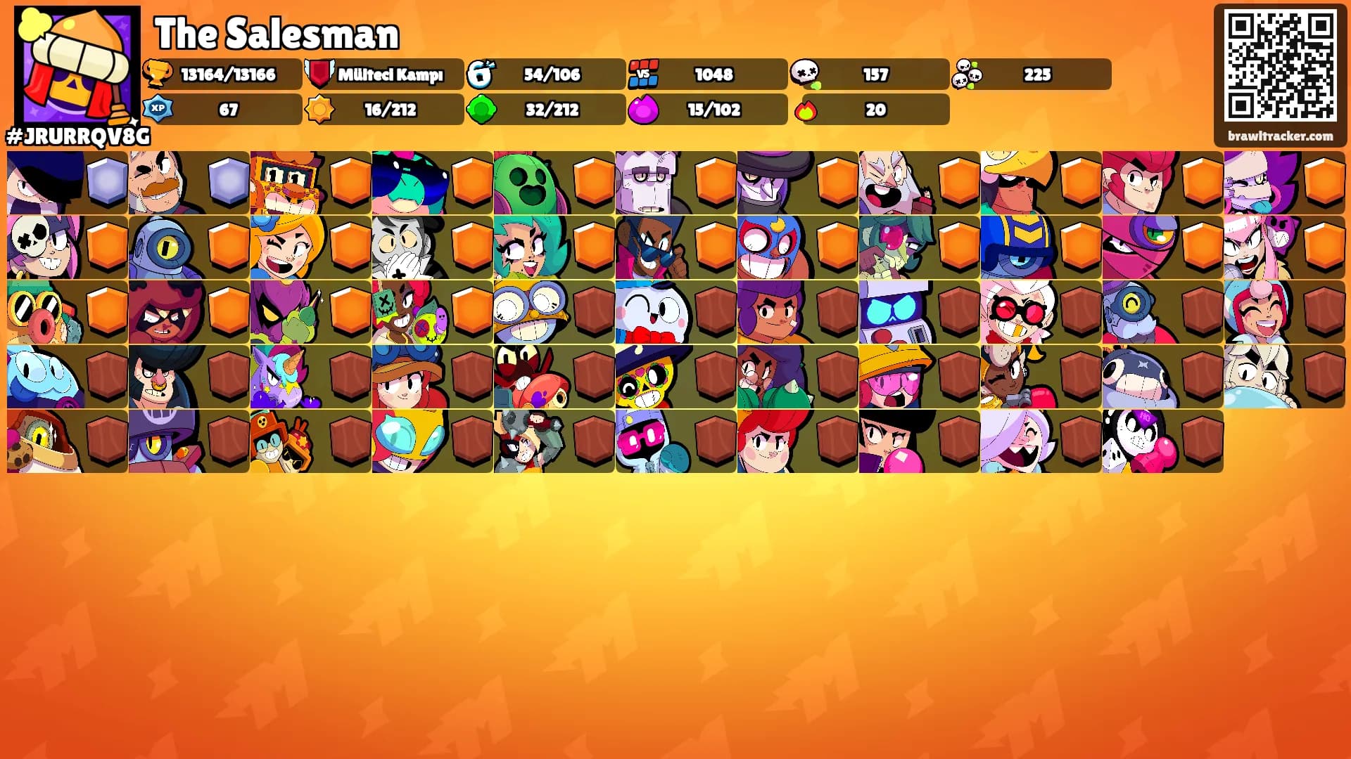 The Salesman's Ranks