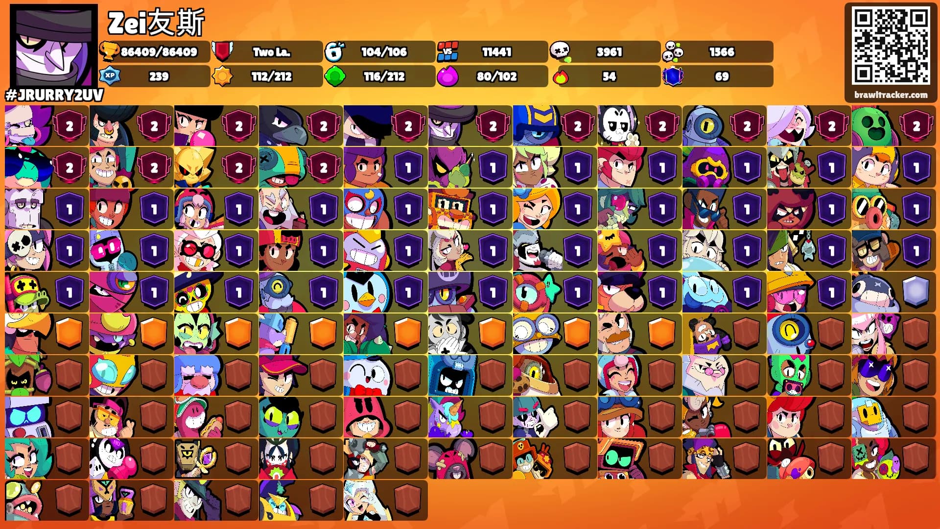 Zei友斯's Ranks