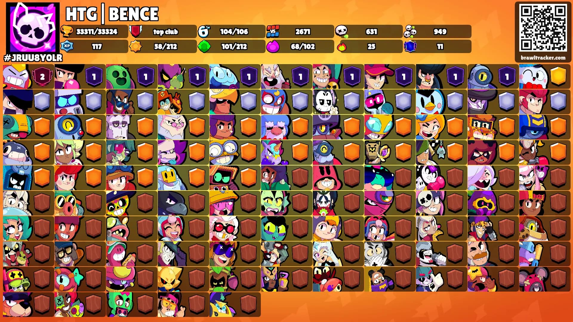 HTG|BENCE's Ranks