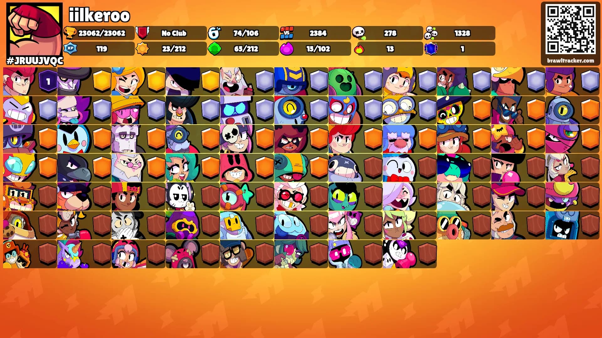 iilkeroo's Ranks