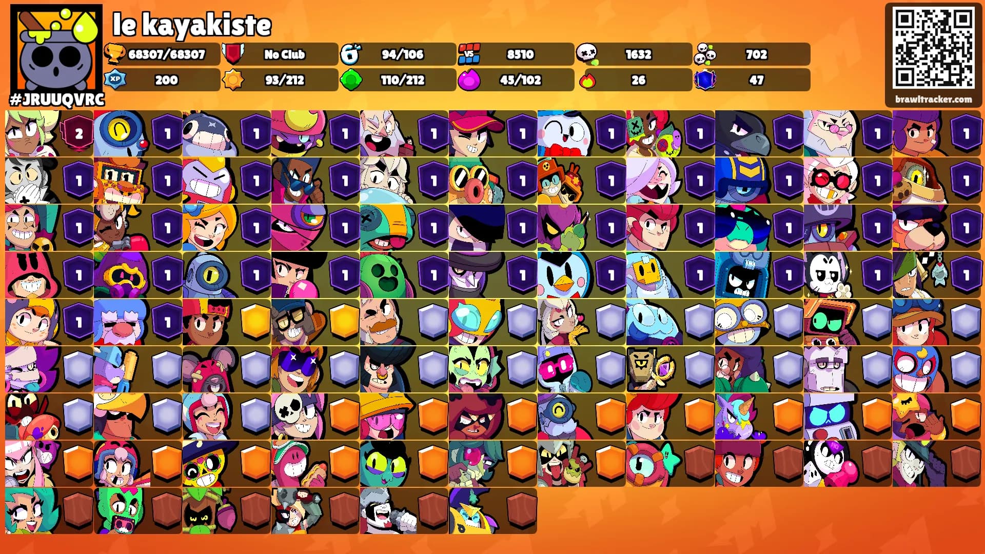 le kayakiste's Ranks