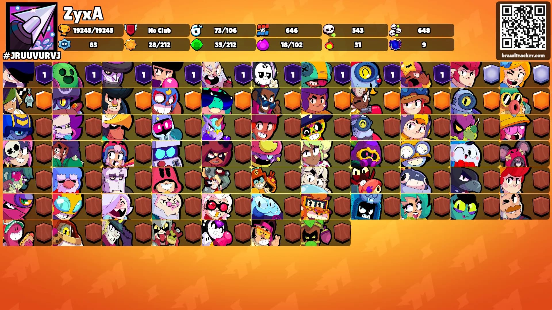 ZyxA's Ranks