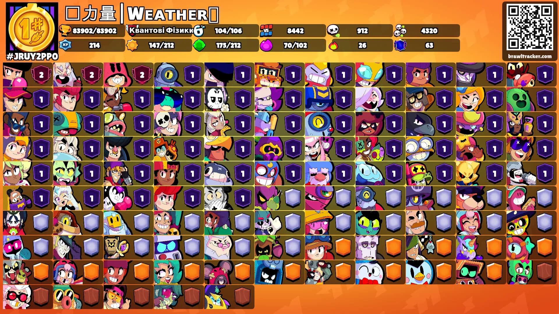 🌪力量|Wᴇᴀᴛʜᴇʀ🌪's Ranks
