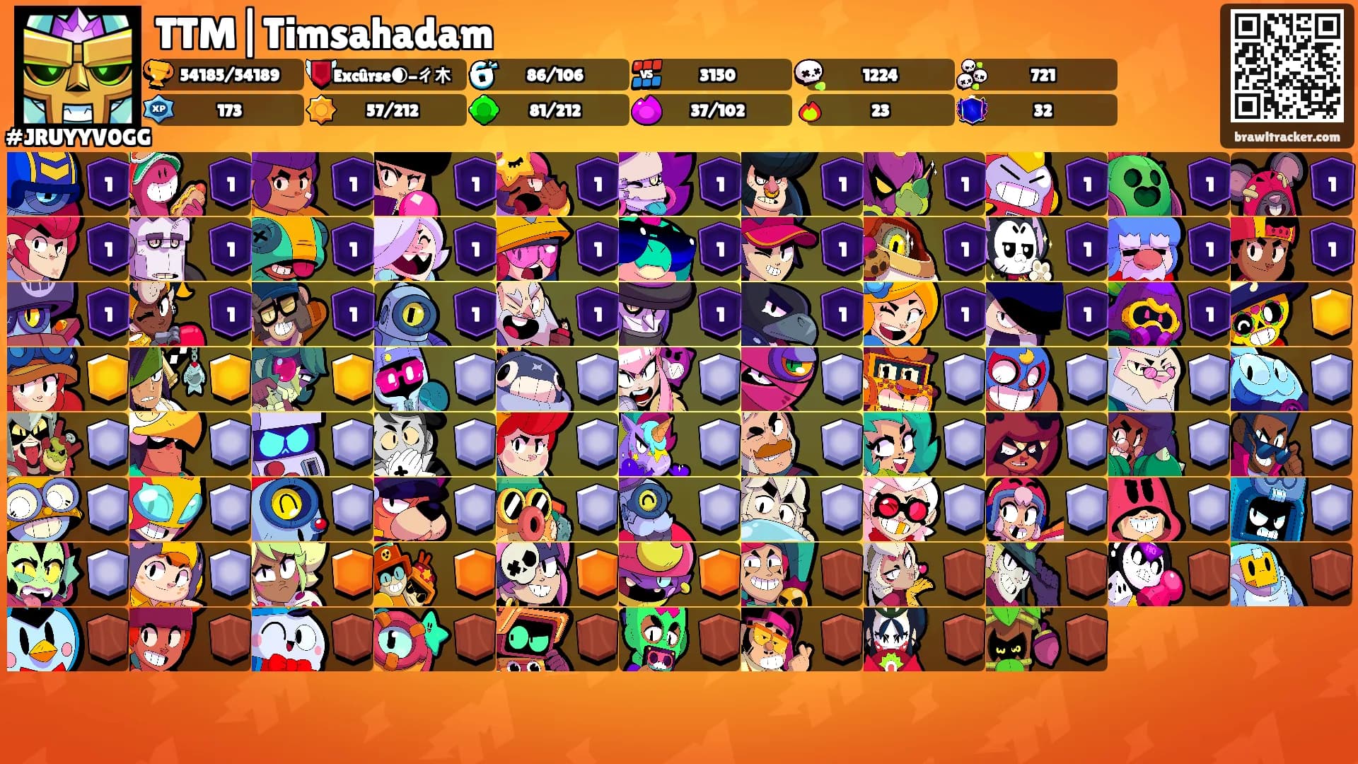 TTM|Timsahadam's Ranks