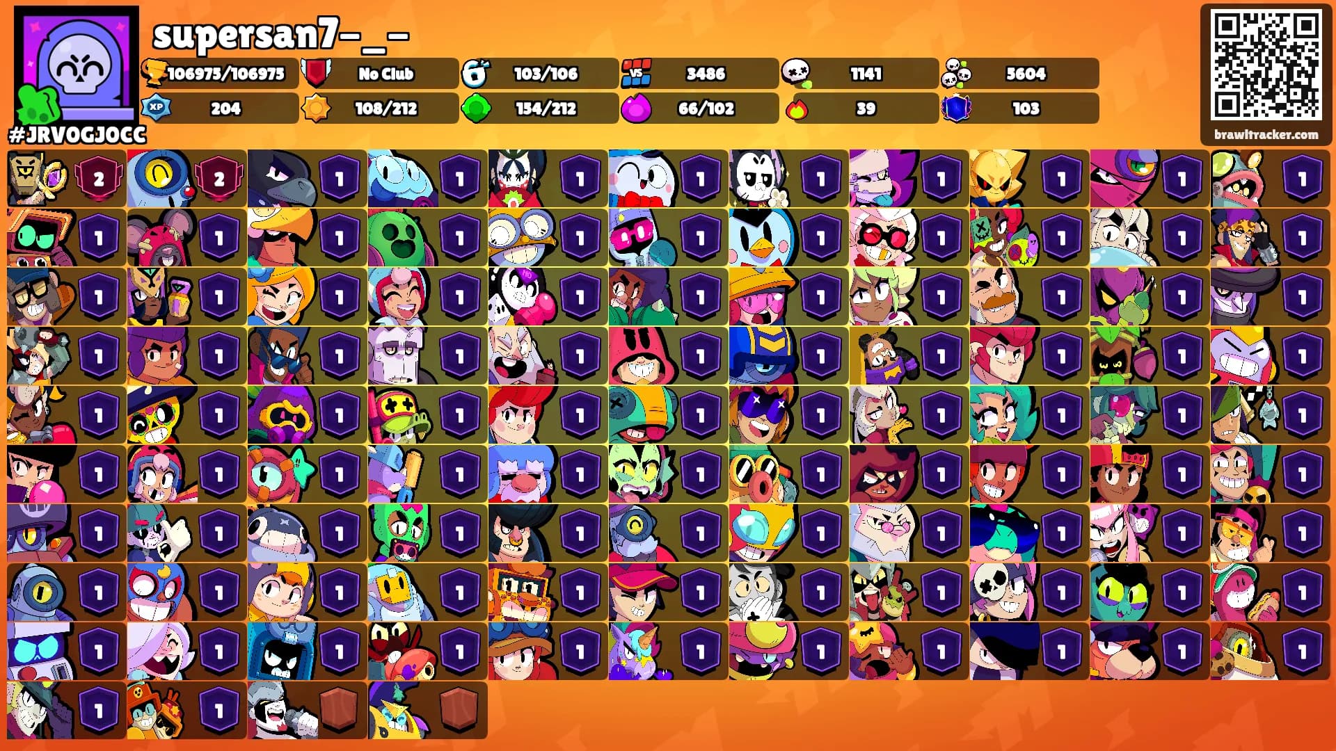 supersan7-_-'s Ranks
