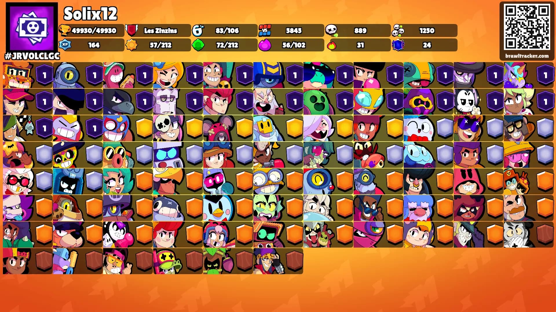 Solix12's Ranks