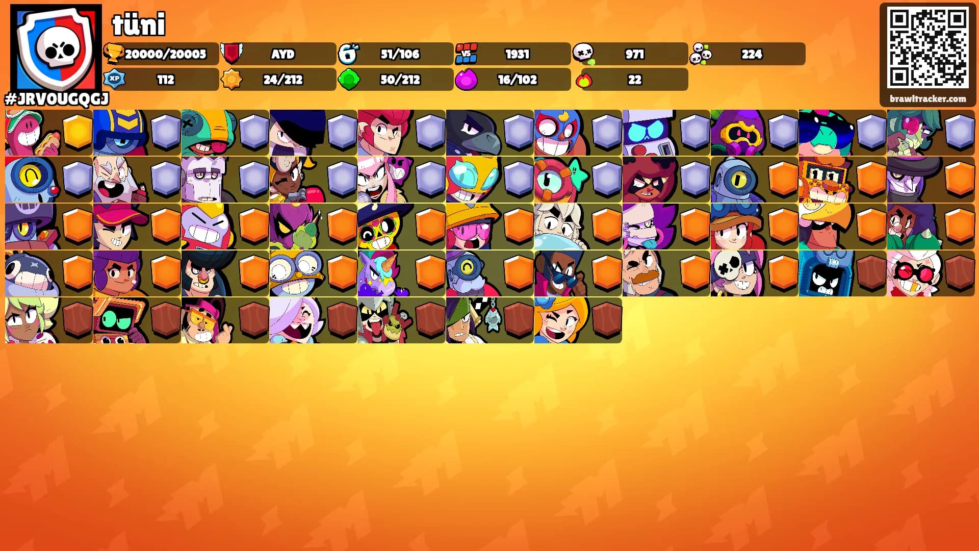 tüni's Ranks