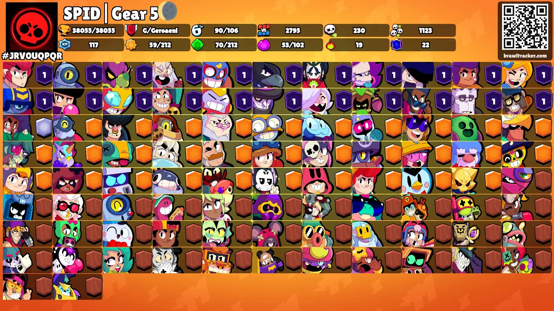 SPID|Gear 5🌘's Ranks