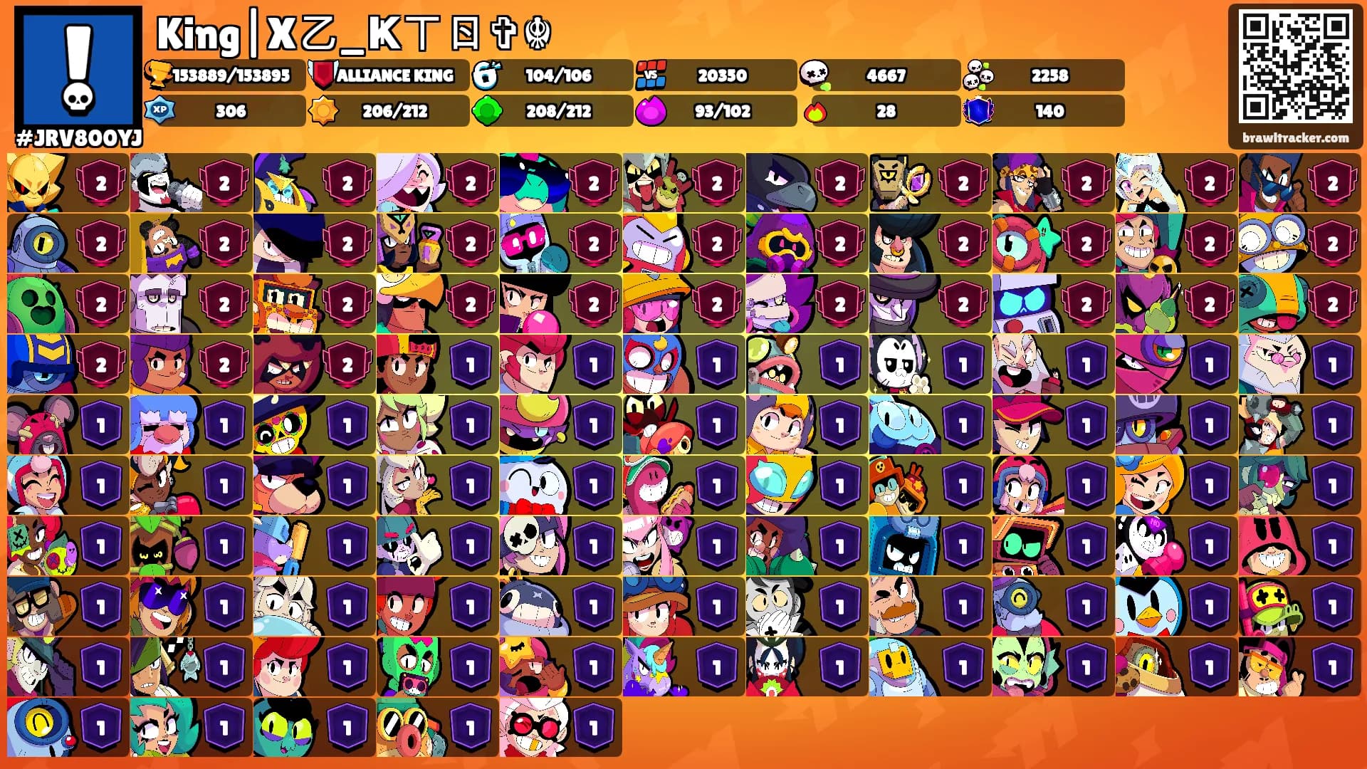 King|X乙_Ҝㄒㄖ✞☬'s Ranks