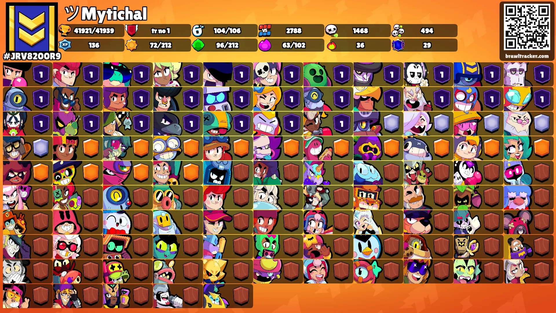 ツMytichal's Ranks