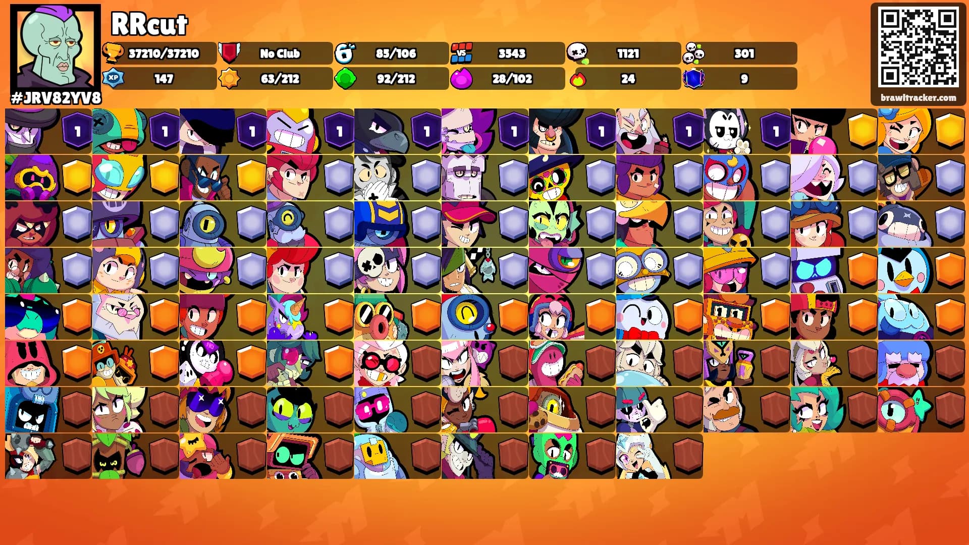 RRcut's Ranks