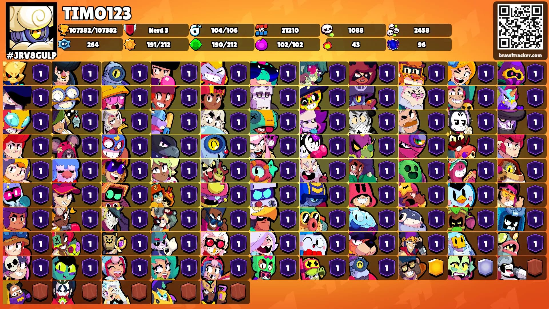 TIMO123's Ranks