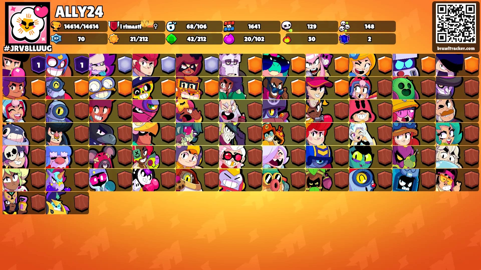 ALLY24's Ranks