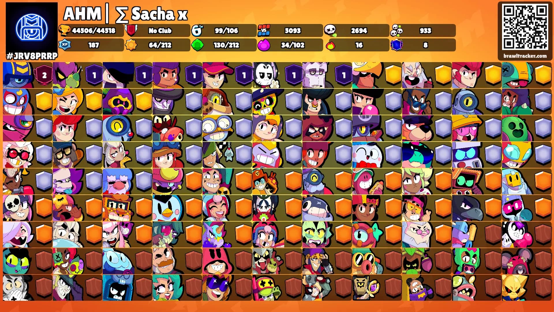 AHM| ∑ Sacha x's Ranks