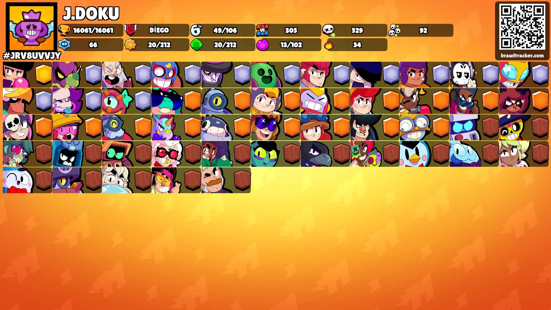 J.DOKU's Ranks