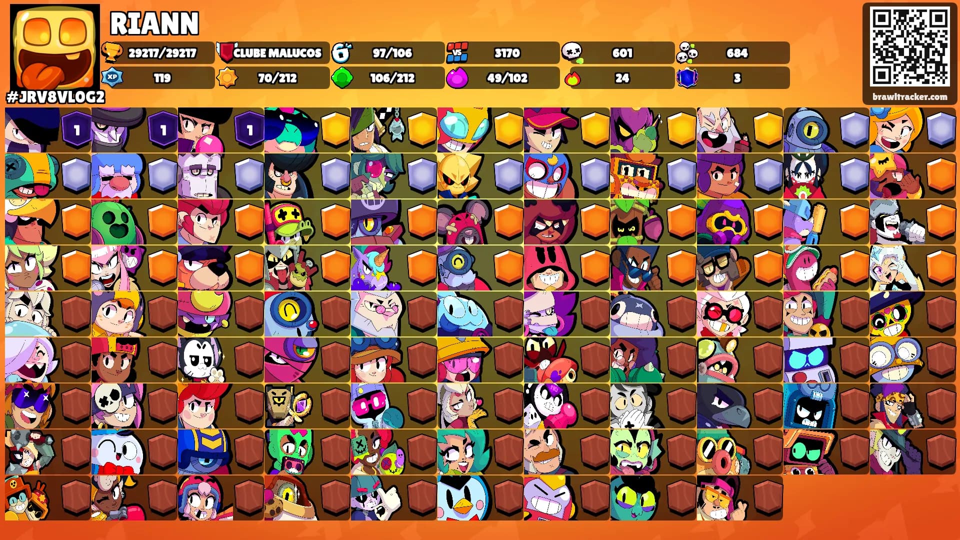 RIANN's Ranks