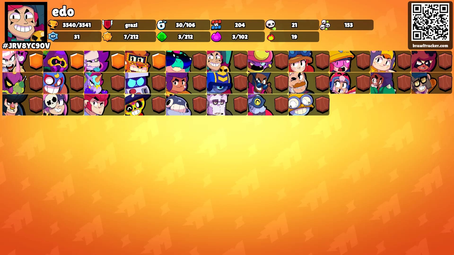 edo's Ranks
