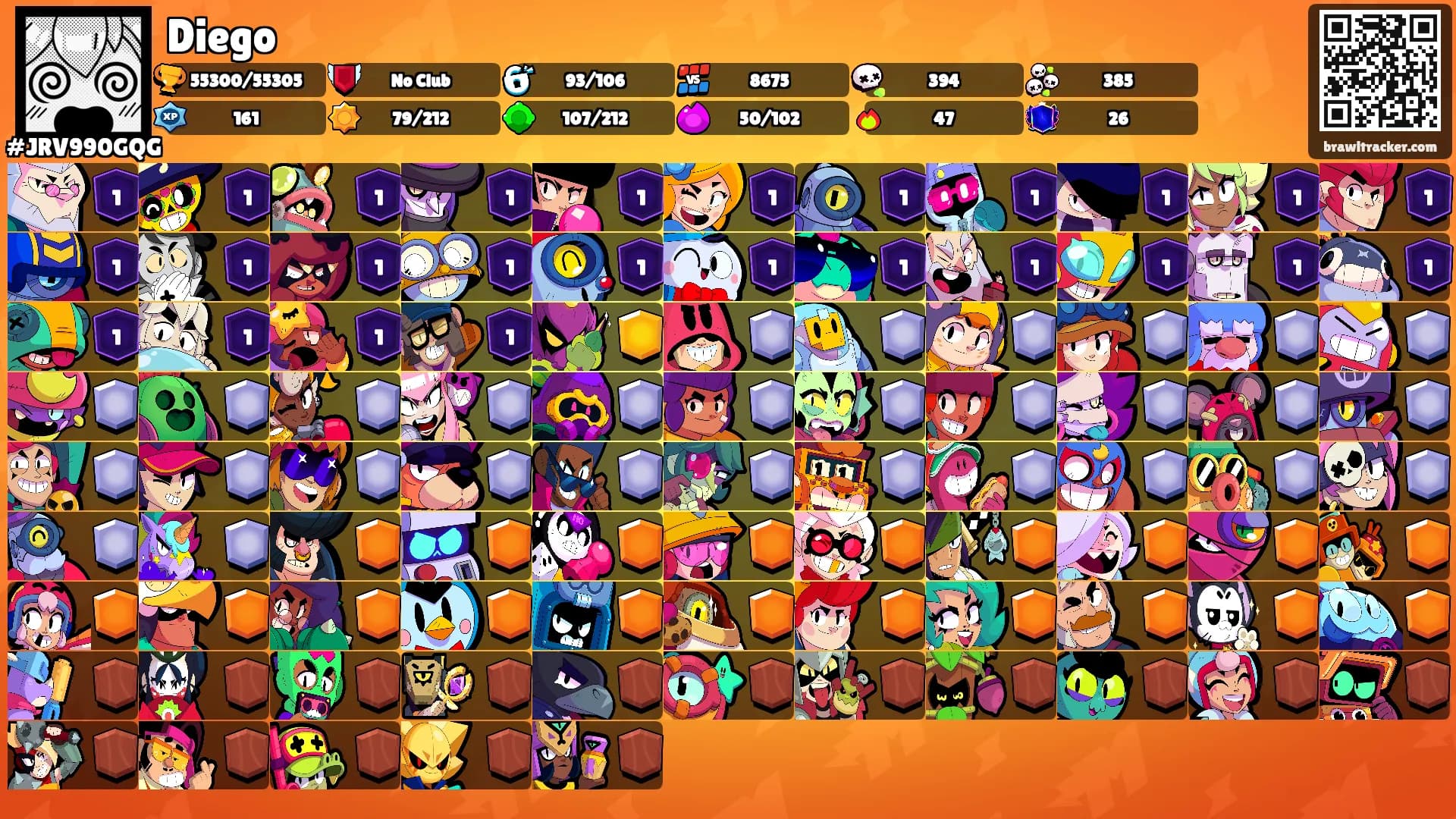 Diego's Ranks