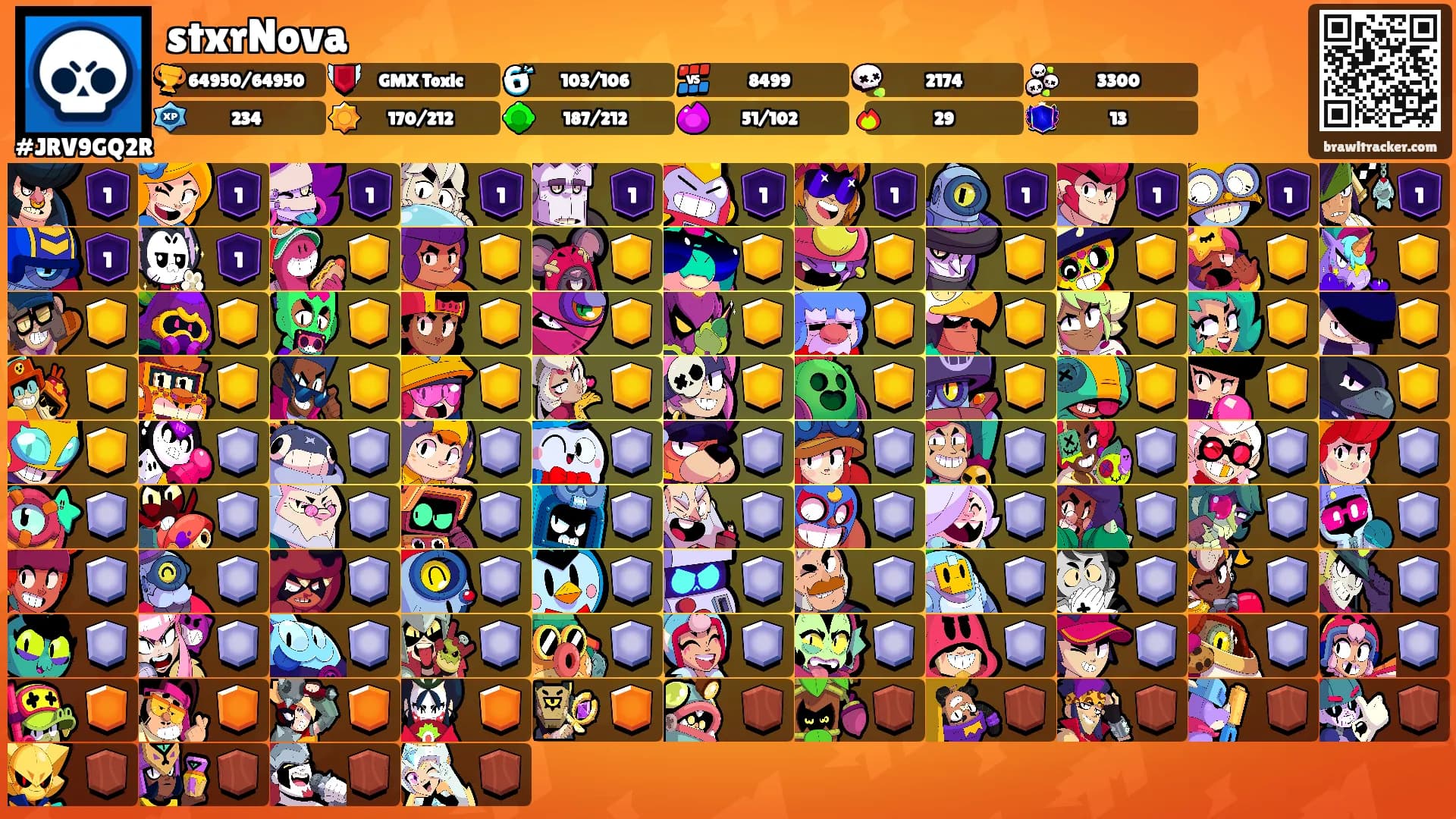 stxrNova's Ranks