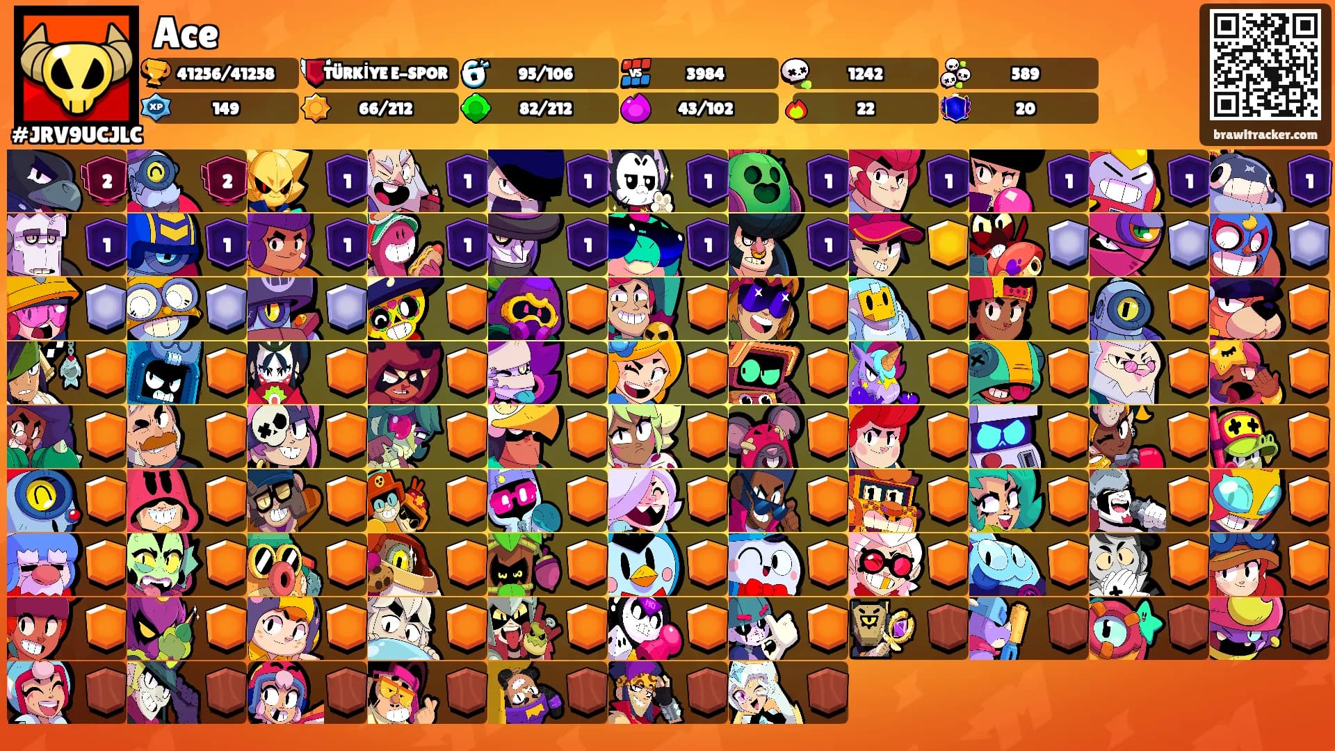 Ace's Ranks