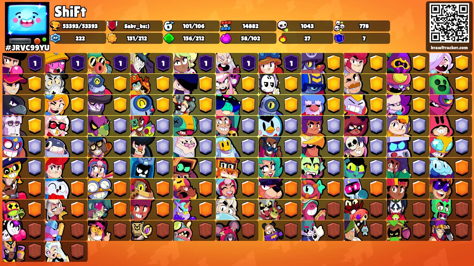 ShiFt's Ranks