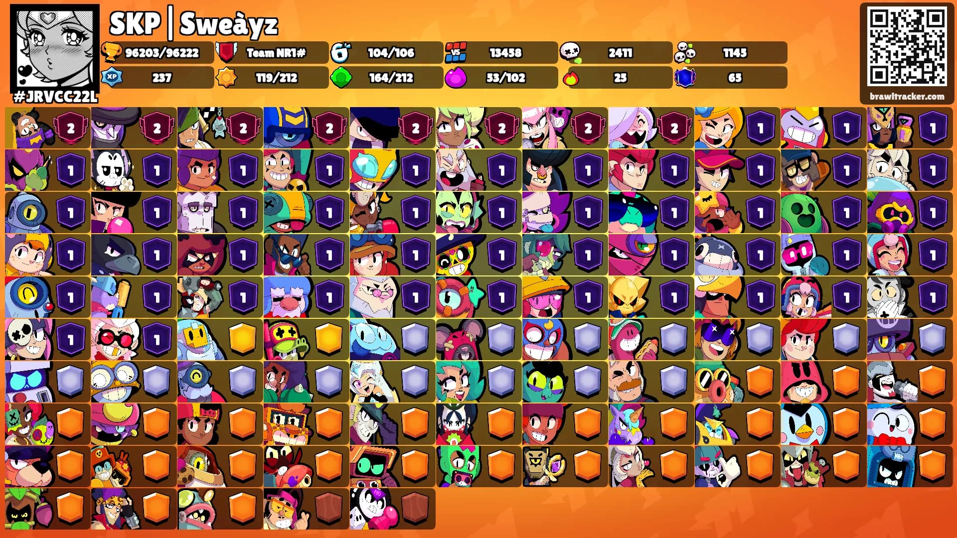 SKP|Sweàyz's Ranks