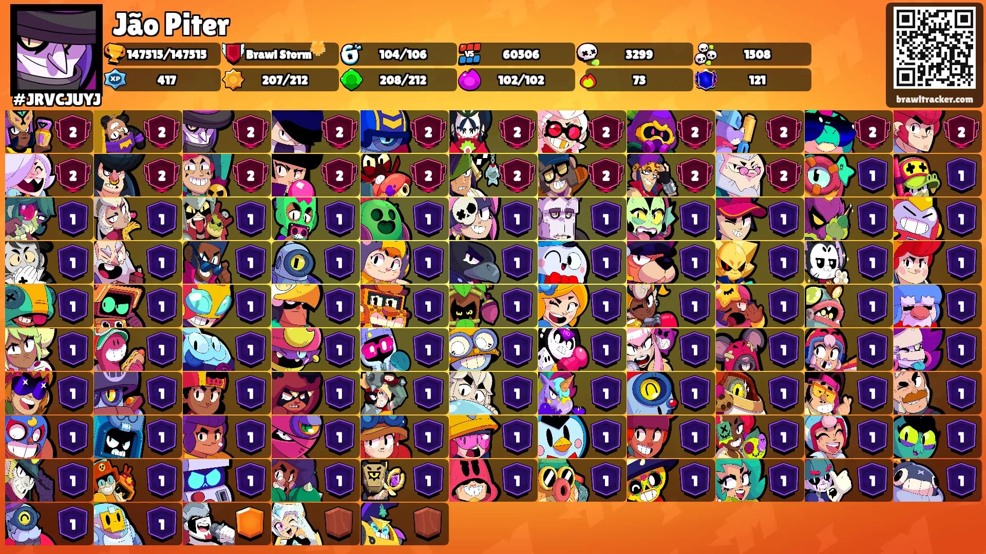 Jão Piter's Ranks