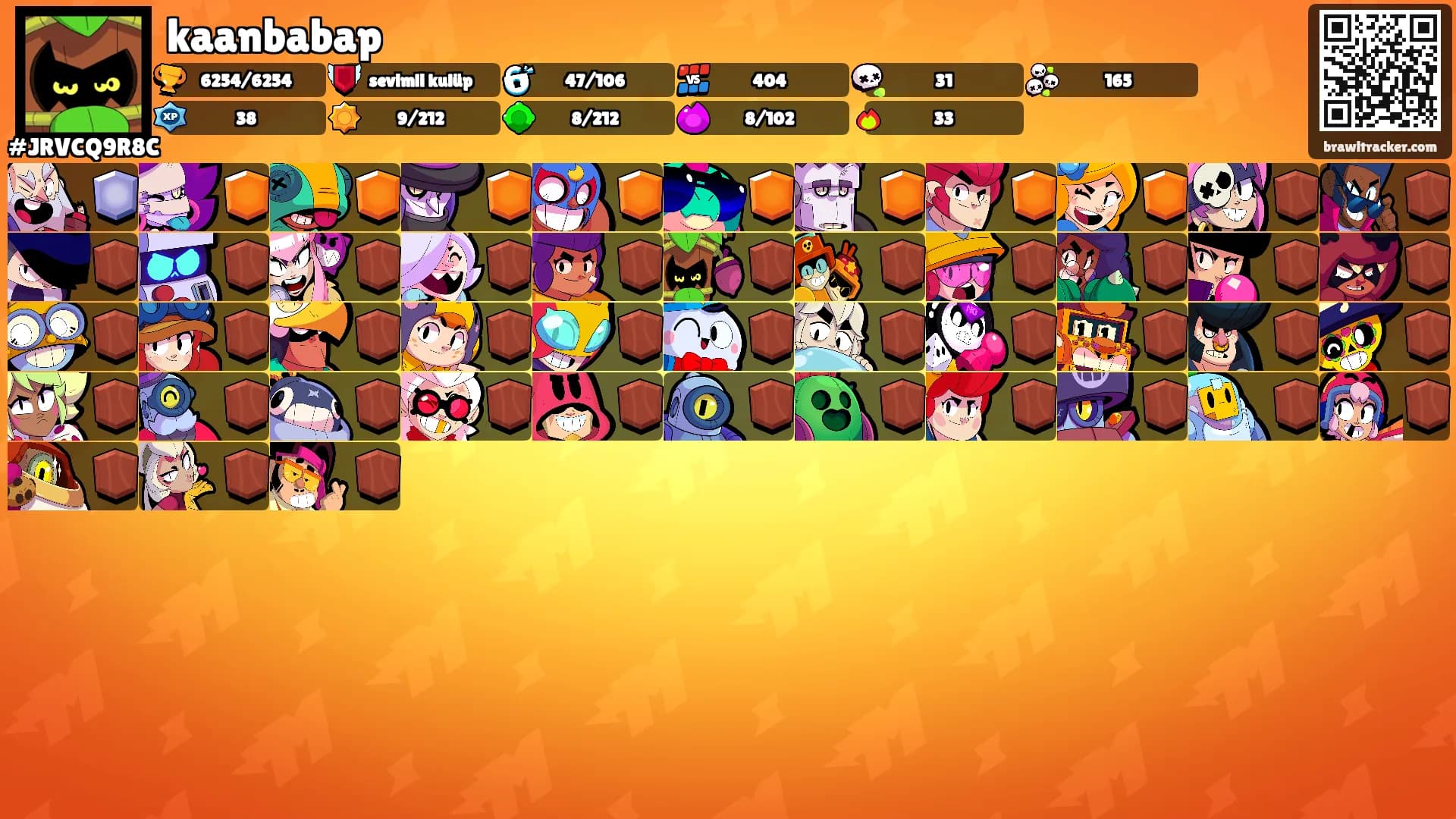 kaanbabap's Ranks