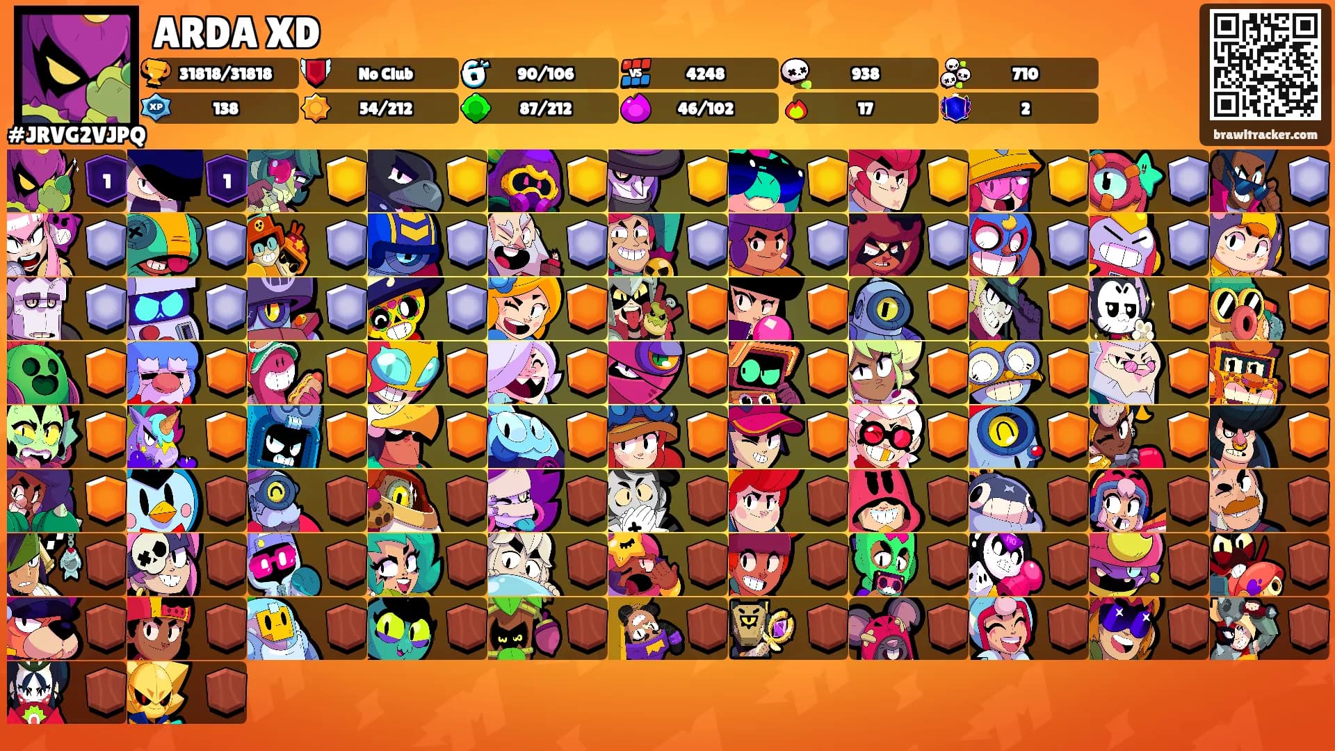 ARDA XD's Ranks