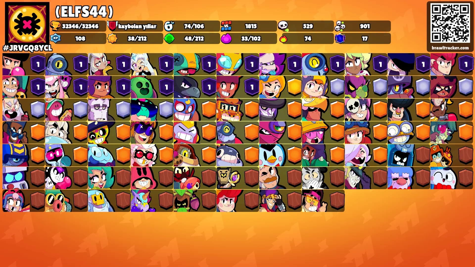 (ELFS44)'s Ranks