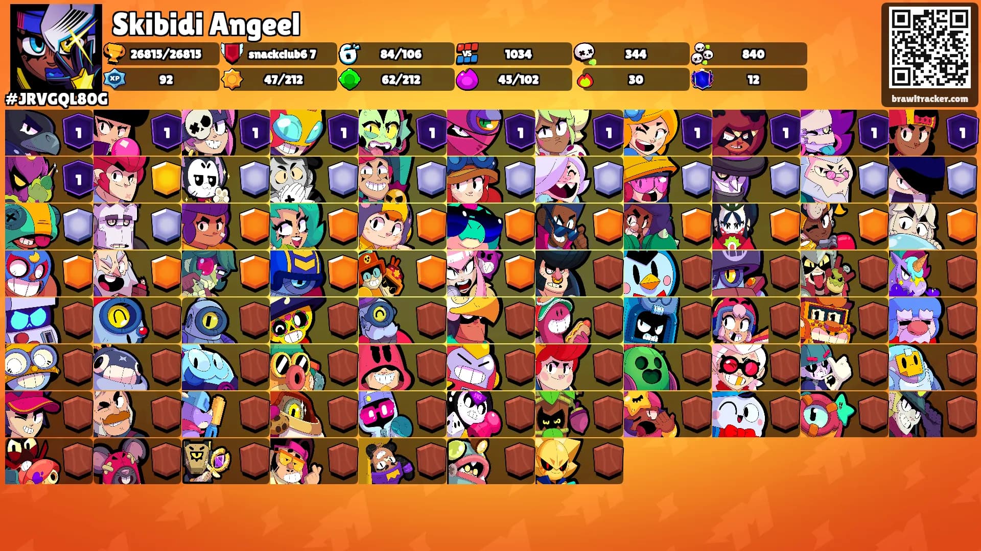 Skibidi Angeel's Ranks