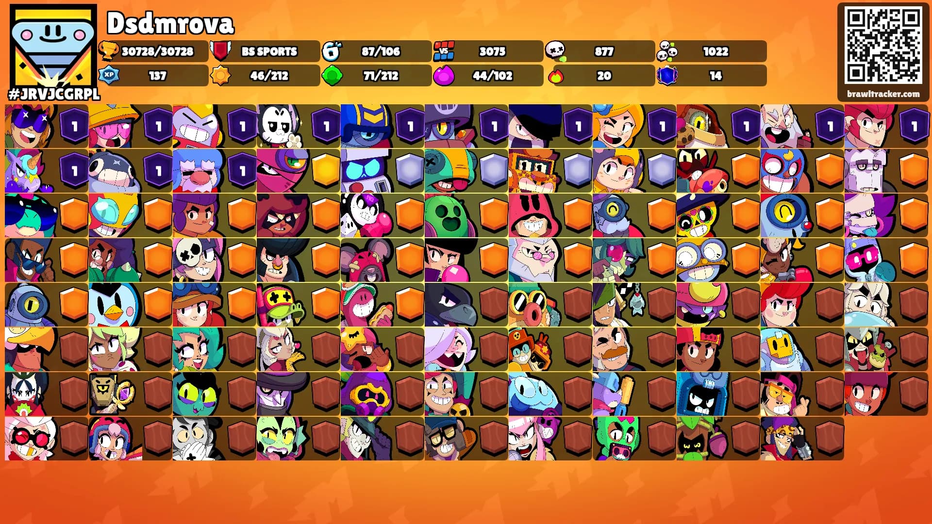 Dsdmrova's Ranks