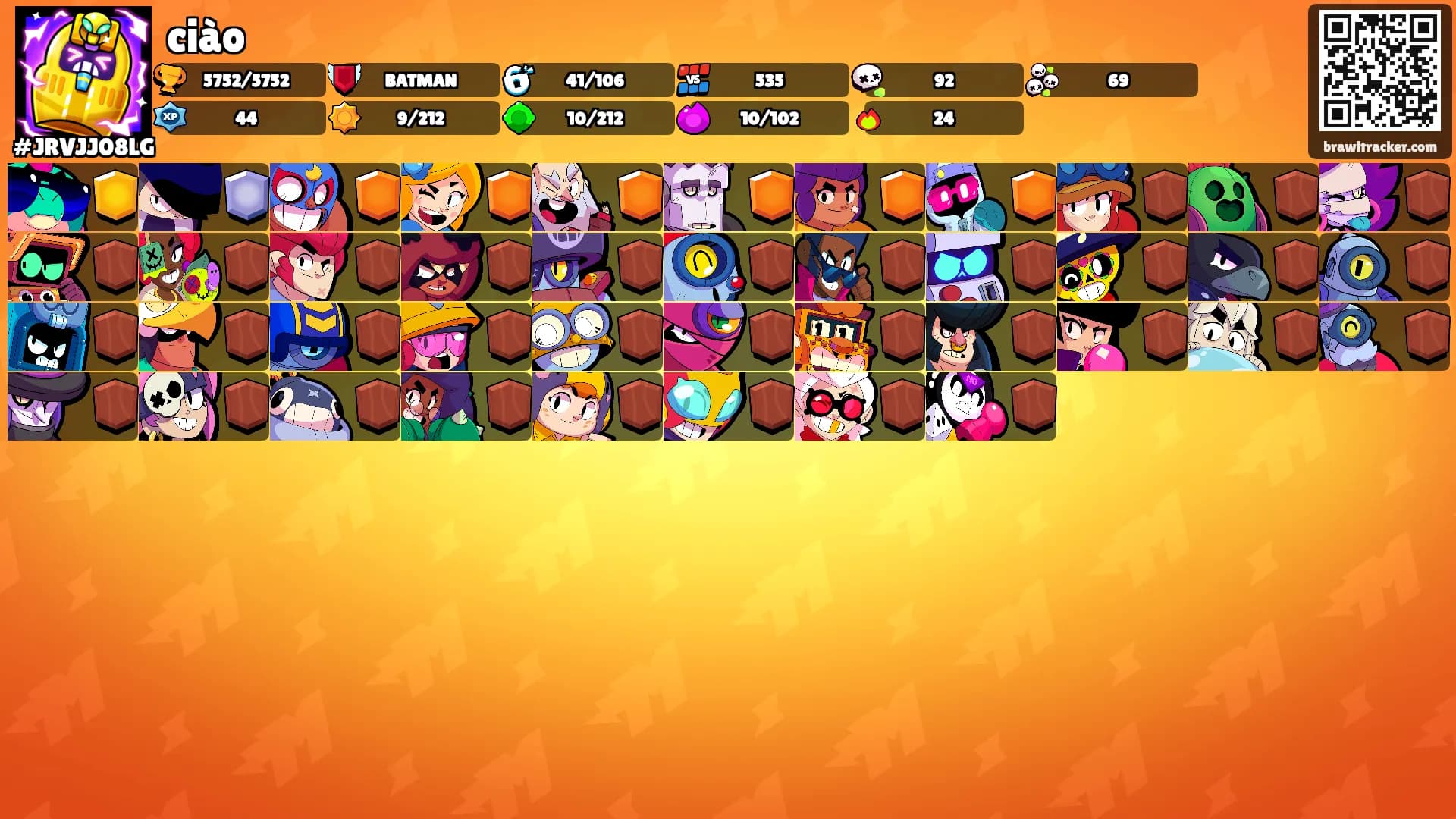 ciào's Ranks