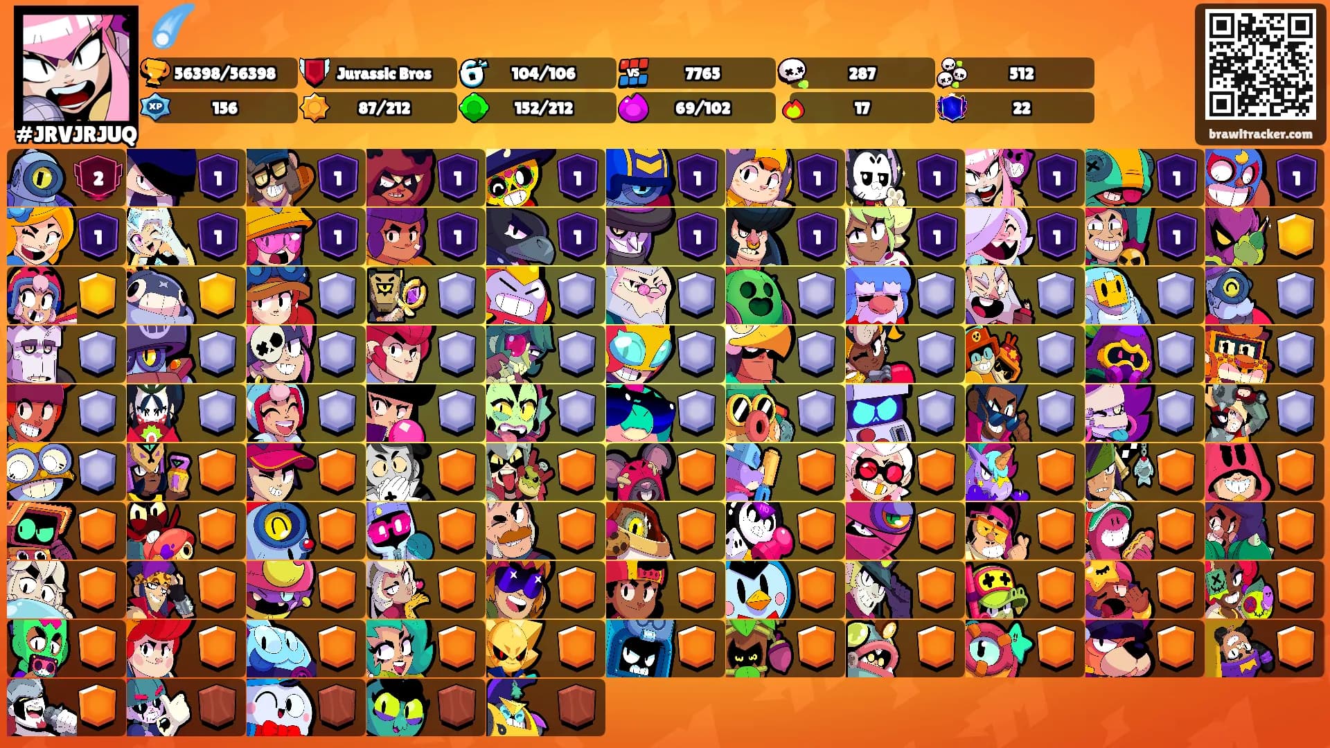 ☄️'s Ranks