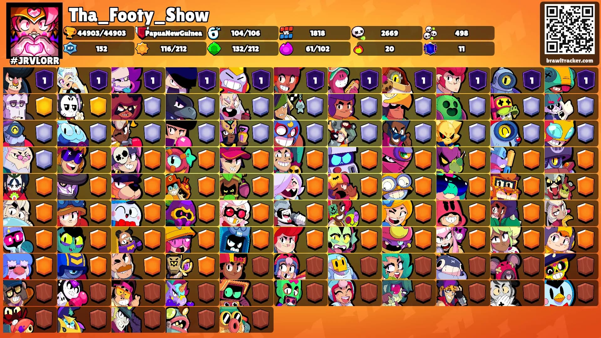 Tha_Footy_Show's Ranks