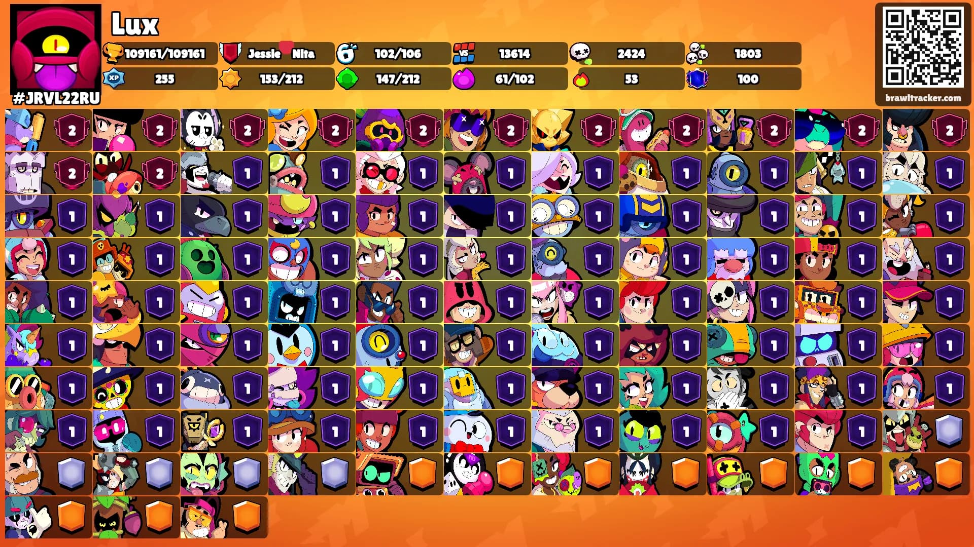Lux's Ranks
