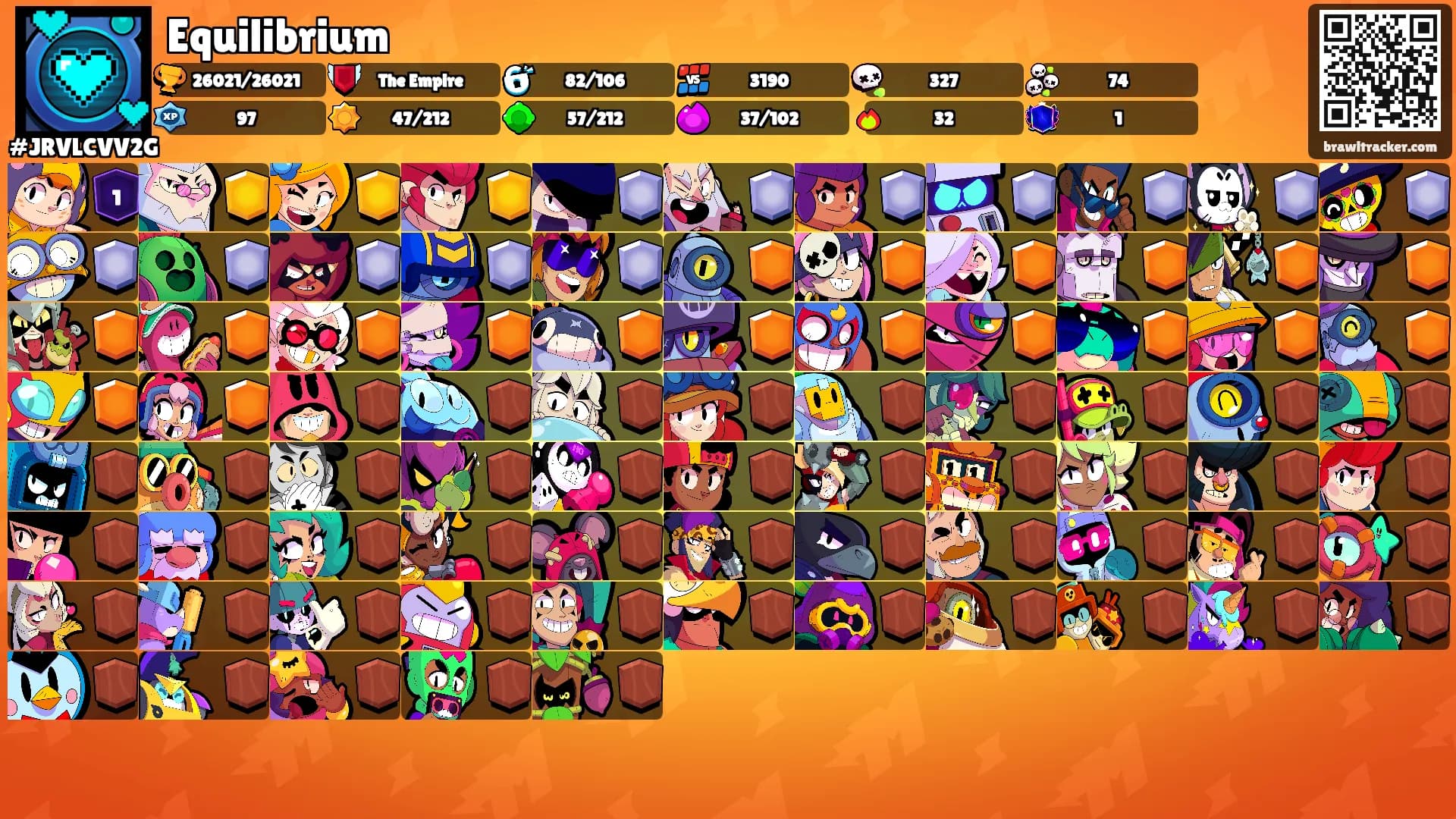 Equilibrium's Ranks