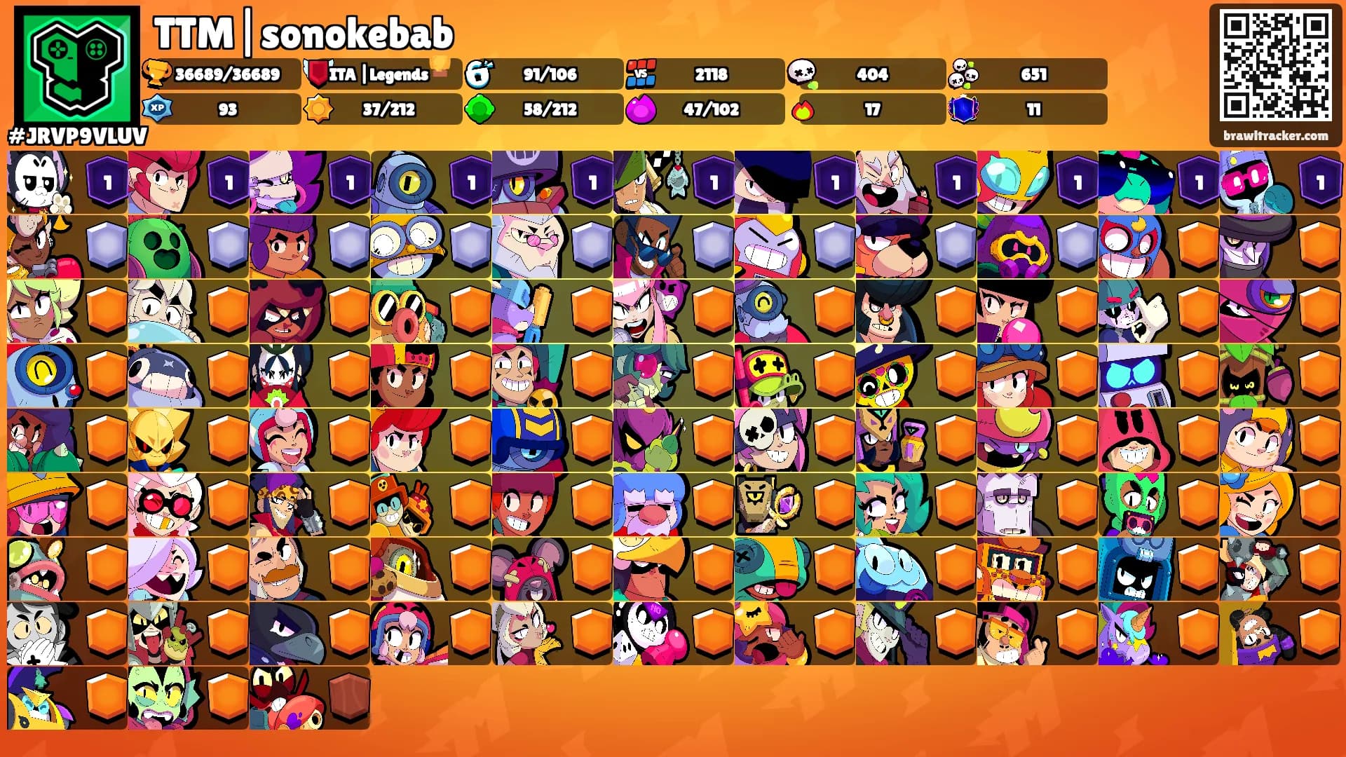 TTM|sonokebab's Ranks