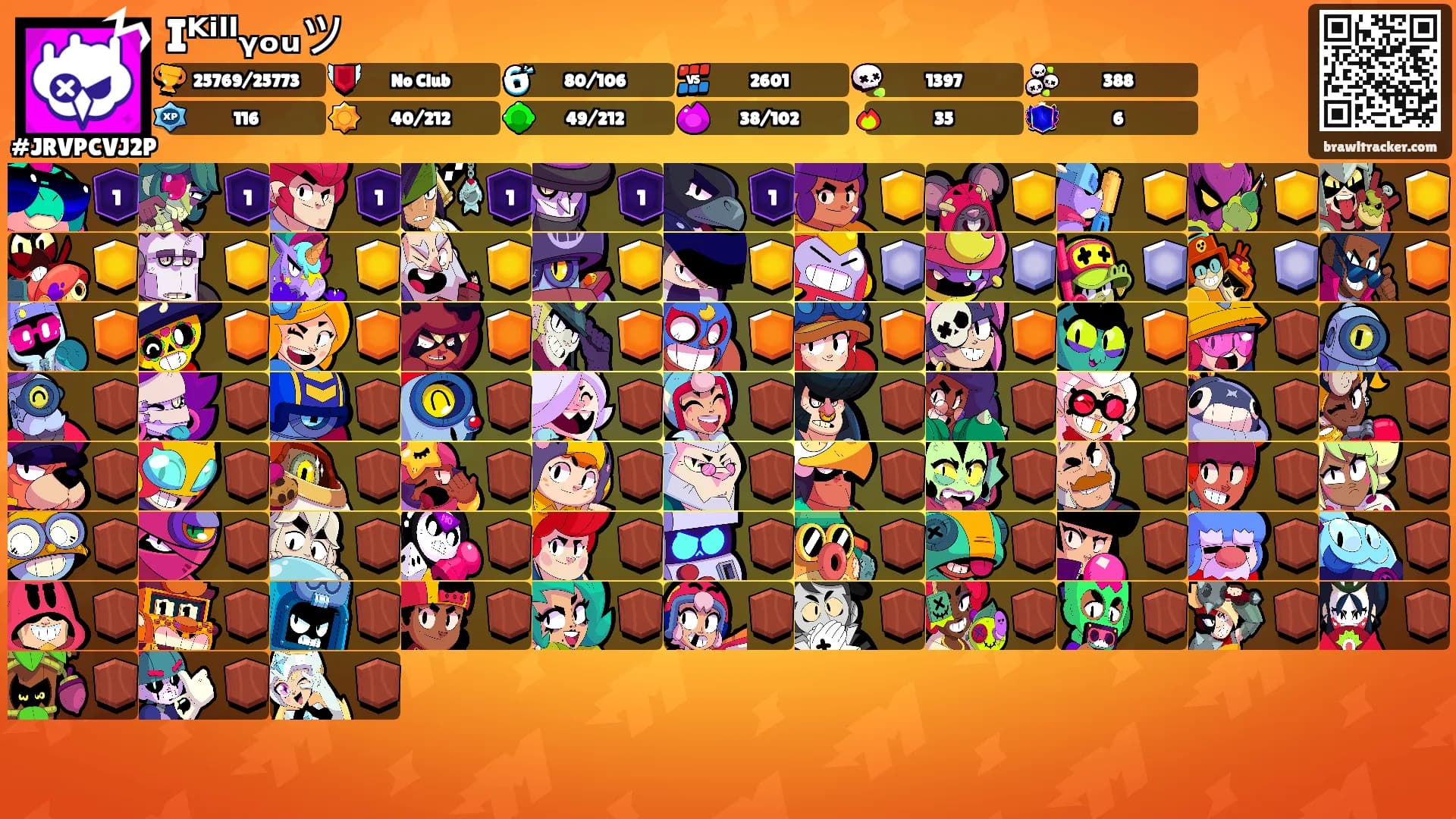 Iᴷⁱˡˡᵧₒᵤツ's Ranks